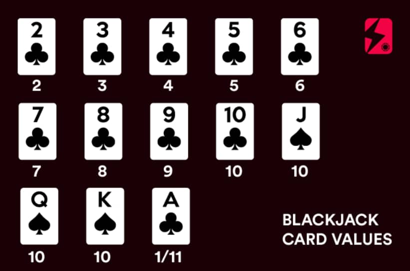 blackjack insurance playing cards