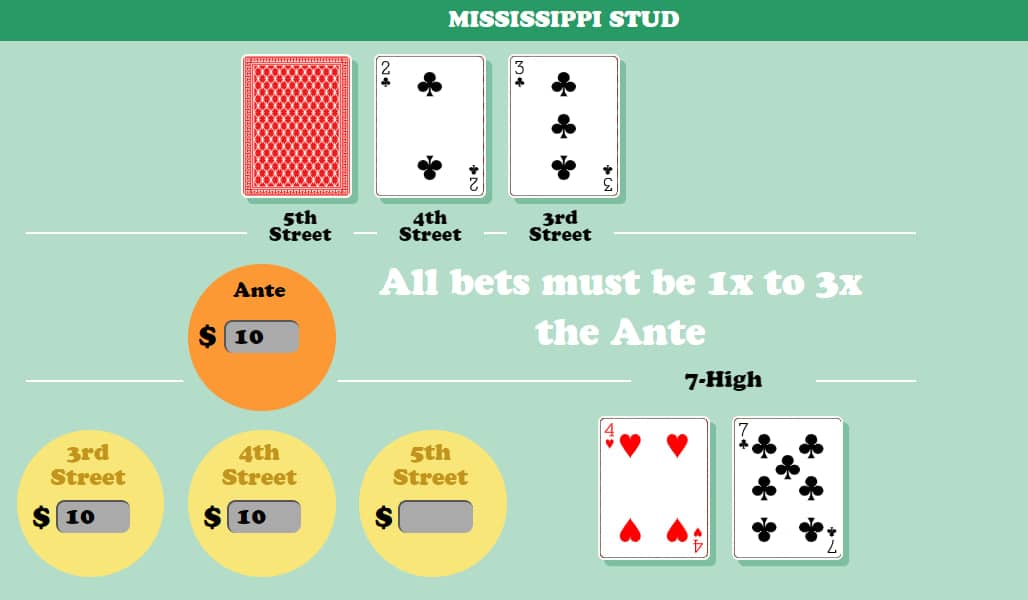 how to play mississippi stud poker fourth street