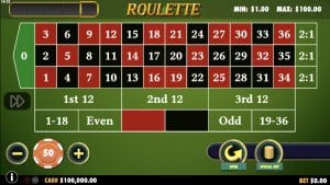 Learn How To Play Roulette roulette betting table