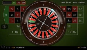 Learn How To Play Roulette roulette wheel